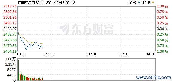 R图 KS11_0