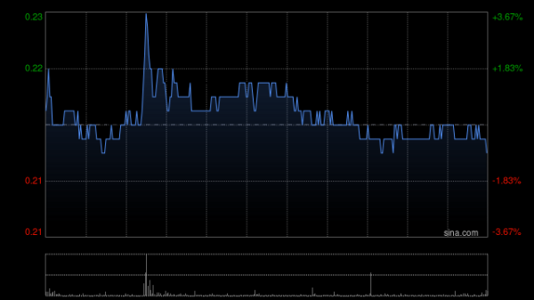 Kaiyun官方网站登录入口公司与PCL签订认购左券-开云「中国」Kaiyun·官方网站 Kaiyun官方网站登录入口